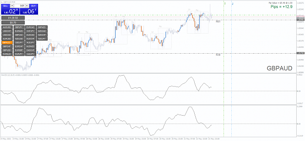 Click to Enlarge

Name: GBPAUDM30.png
Size: 56 KB