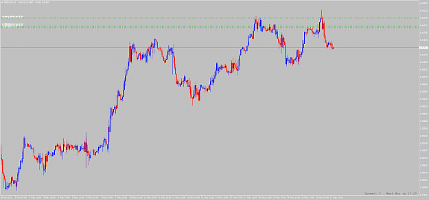 Click to Enlarge

Name: gbpusd-h1-alpari.png
Size: 59 KB