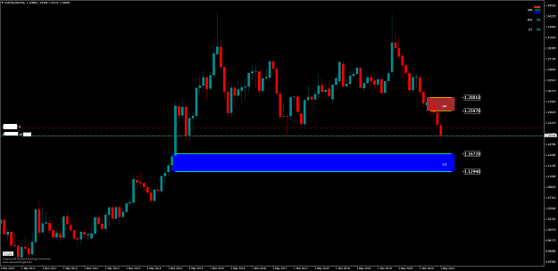 Click to Enlarge

Name: USDCADMonthly.png
Size: 49 KB