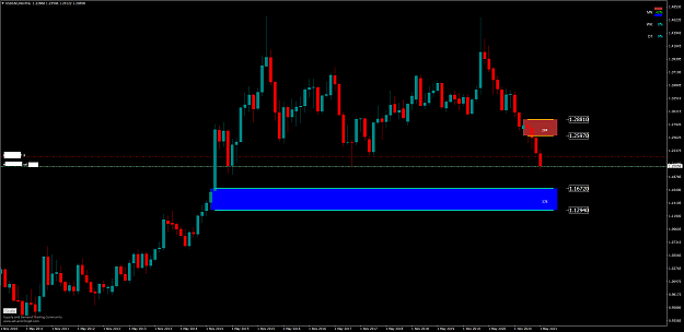 Click to Enlarge

Name: USDCADMonthly.png
Size: 49 KB