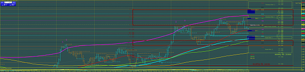 Click to Enlarge

Name: GBPUSDH4 monthly weekly daily pvts fib zones.png
Size: 135 KB