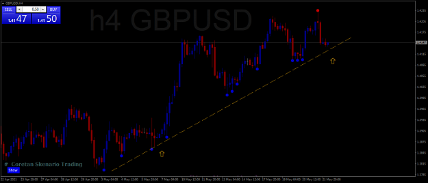 Click to Enlarge

Name: GBPUSDH4 UP_trend.png
Size: 39 KB