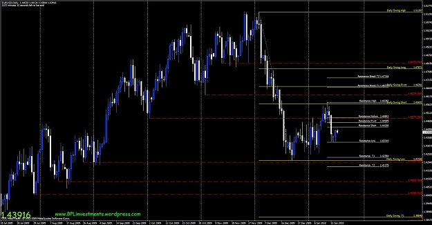 Click to Enlarge

Name: eurusd-daily.jpg
Size: 123 KB