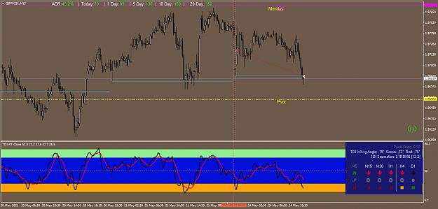 Click to Enlarge

Name: GBPNZD.M15.png
Size: 50 KB