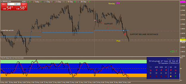 Click to Enlarge

Name: GBPNZD.M15.2.png
Size: 53 KB