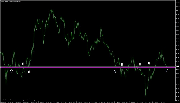 Click to Enlarge

Name: usdjpy.jpg
Size: 81 KB