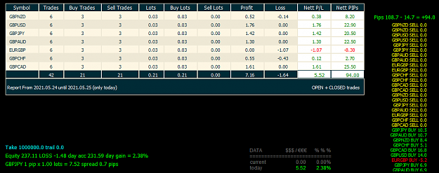 Click to Enlarge

Name: gbpjpy-m1-raw-trading-ltd.png
Size: 37 KB