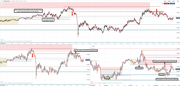 Click to Enlarge

Name: 24th May 21 GBPUSD M30 M5 M1 Observations 2.png
Size: 270 KB