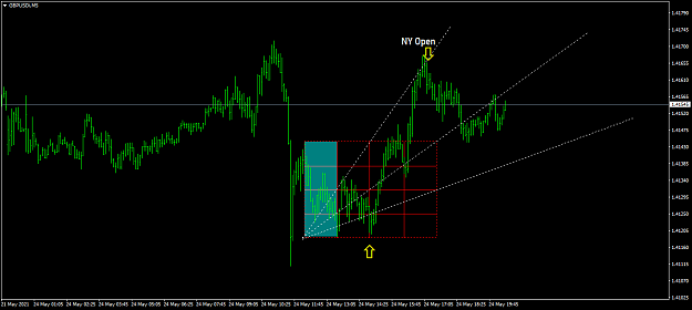 Click to Enlarge

Name: GBPUSDiM5 scalpers.png
Size: 35 KB