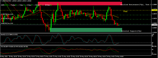 Click to Enlarge

Name: usdcad buy 2.PNG
Size: 37 KB