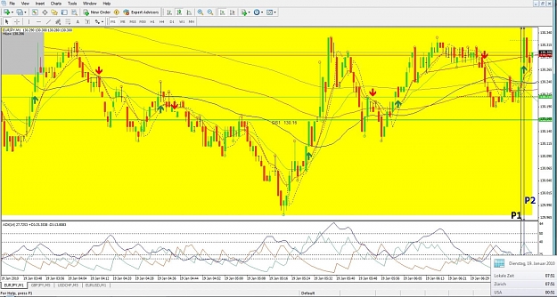 Click to Enlarge

Name: EURJPY, M1, 2010 January 19.jpg
Size: 168 KB