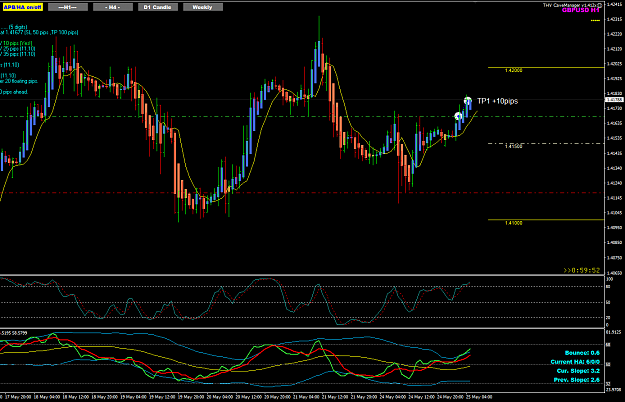 Click to Enlarge

Name: GU May25 H1 trade update TP1 25-5-2021 12-00-14 pm.png
Size: 44 KB