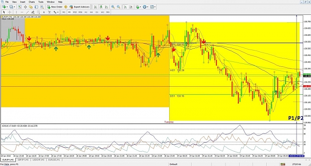 Click to Enlarge

Name: EURJPY, M5, 2010 January 19.jpg
Size: 160 KB