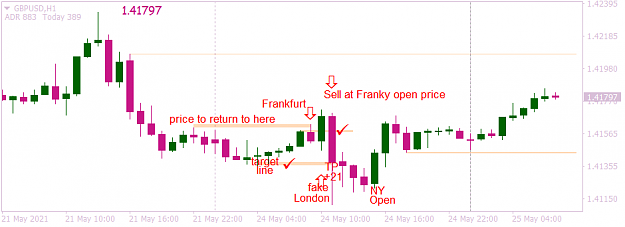 Click to Enlarge

Name: GBPUSDH1 frankfurt open london fake.png
Size: 20 KB