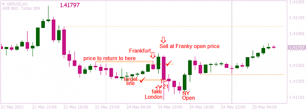 Click to Enlarge

Name: GBPUSDH1 frankfurt open london fake.png
Size: 20 KB