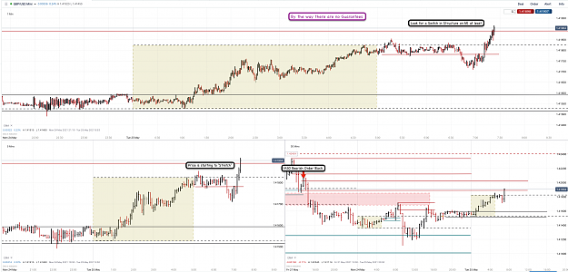 Click to Enlarge

Name: 25th May 21 GBPUSD M30 M5 M1 Observations.png
Size: 217 KB