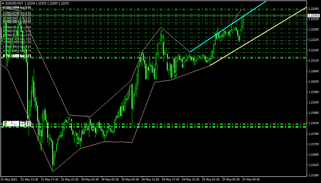 Click to Enlarge

Name: EURUSDM15.png
Size: 47 KB