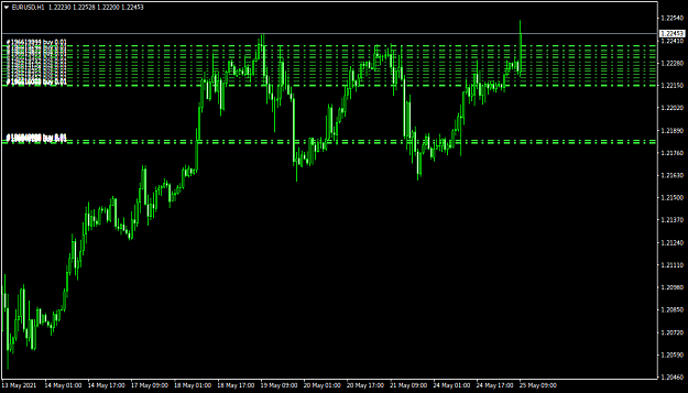 Click to Enlarge

Name: EURUSDH1.png
Size: 32 KB