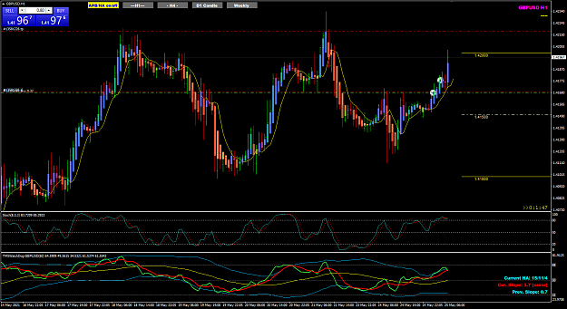 Click to Enlarge

Name: GU May25 H1 trade update moved SL BE 25-5-2021 2-58-16 pm.png
Size: 53 KB