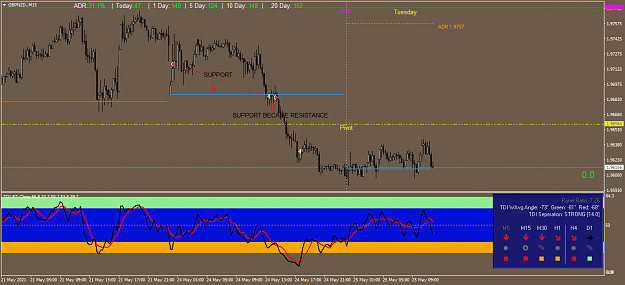 Click to Enlarge

Name: GBPNZD.M15.png
Size: 46 KB