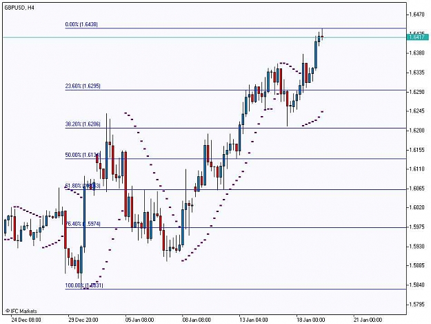 Click to Enlarge

Name: GBPUSD, H4_2010-01-19.jpg
Size: 58 KB