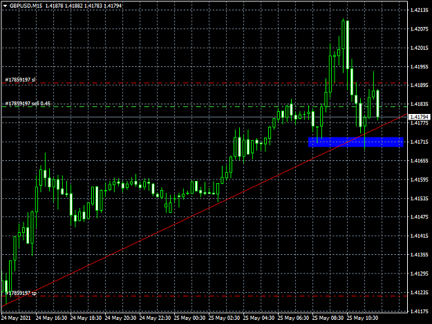 Click to Enlarge

Name: GBPUSDM15.png
Size: 35 KB