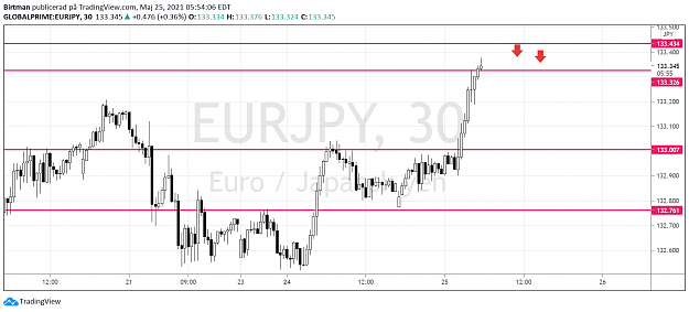 Click to Enlarge

Name: eurjpy.png
Size: 71 KB