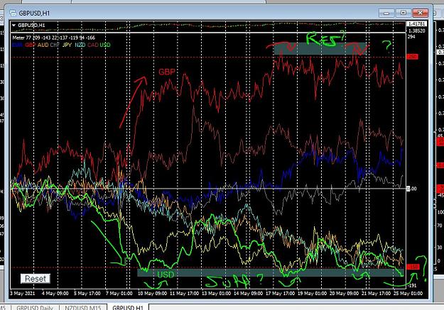 Click to Enlarge

Name: Forex Diary May 2021.JPG
Size: 158 KB