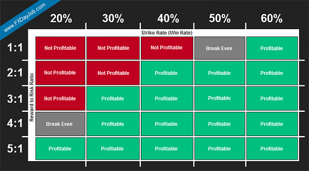 Click to Enlarge

Name: reward-to-risk-infographic.png
Size: 10 KB