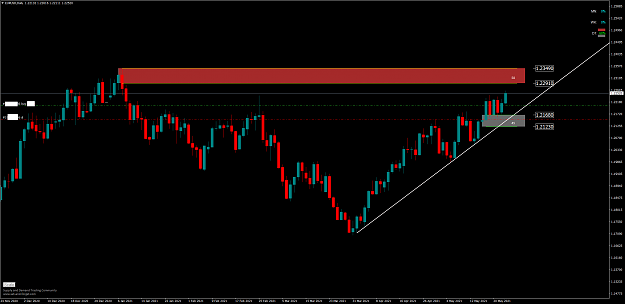 Click to Enlarge

Name: EURUSDdaily.png
Size: 51 KB