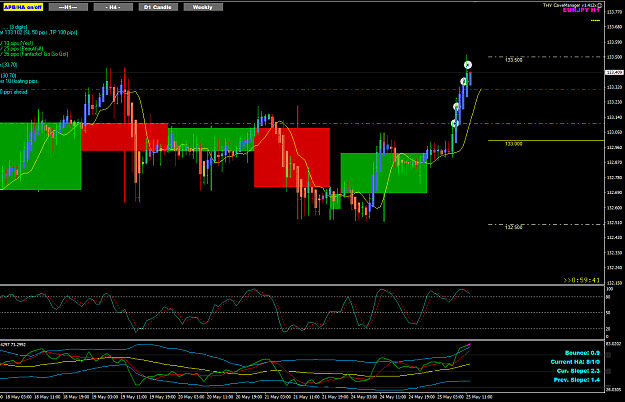 Click to Enlarge

Name: EJ May25 H1 trade closed TP 1 2 3 25-5-2021 7-00-20 pm.png
Size: 44 KB