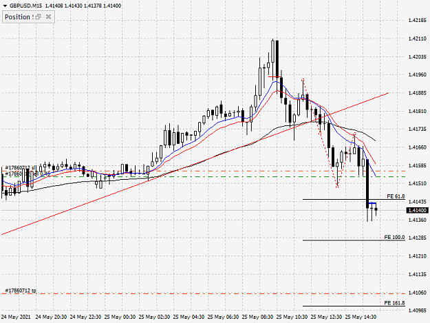 Click to Enlarge

Name: GBPUSDM15.png
Size: 33 KB