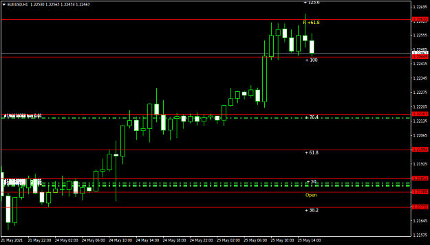 Click to Enlarge

Name: EURUSDH1.png
Size: 25 KB