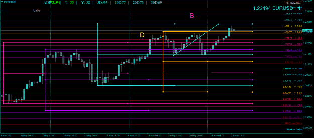 Click to Enlarge

Name: EURUSDH4bcd.png
Size: 61 KB