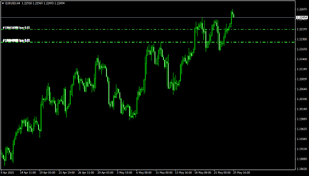 Click to Enlarge

Name: EURUSDH4.png
Size: 23 KB