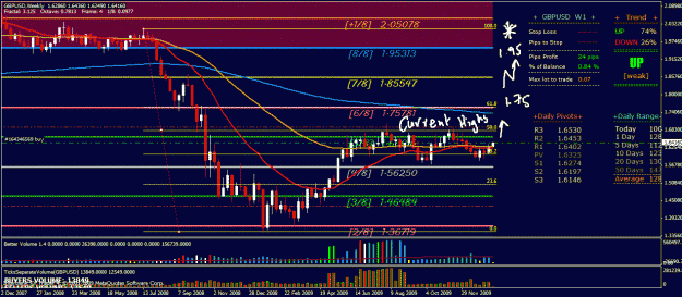 Click to Enlarge

Name: gbpusd week.gif
Size: 102 KB