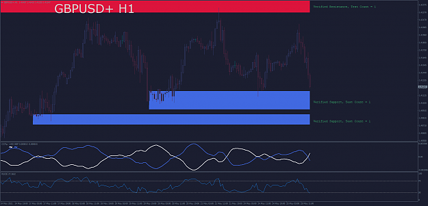 Click to Enlarge

Name: GBPUSD+H1.png
Size: 61 KB