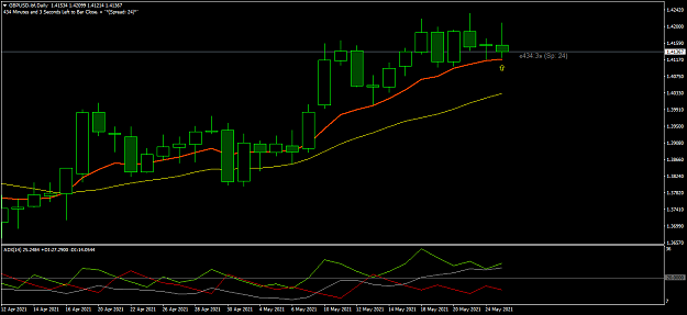 Click to Enlarge

Name: GBPUSD.ibfDaily.png
Size: 33 KB