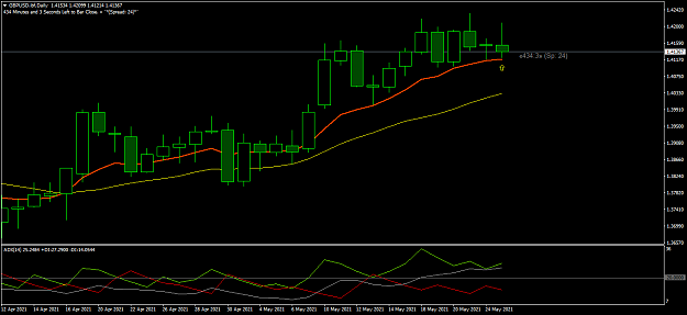 Click to Enlarge

Name: GBPUSD.ibfDaily.png
Size: 33 KB