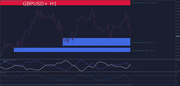 Click to Enlarge

Name: GBPUSD+H1.png
Size: 61 KB