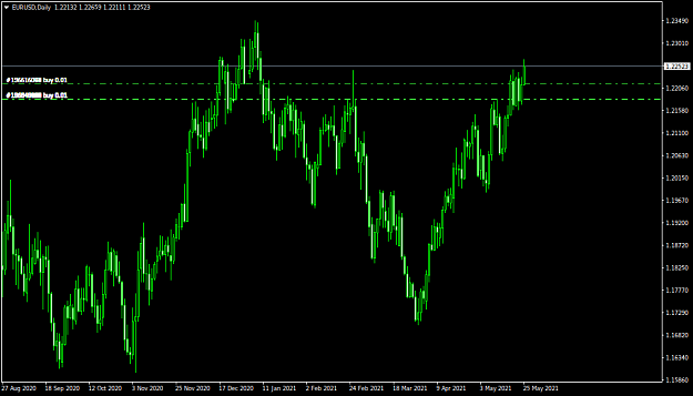 Click to Enlarge

Name: EURUSDDaily.png
Size: 24 KB