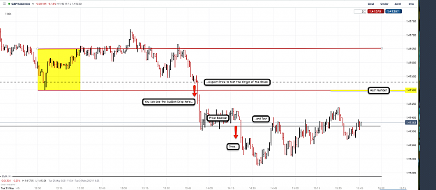 Click to Enlarge

Name: 25th May 21 GBPUSD M1 Observations 2.png
Size: 157 KB