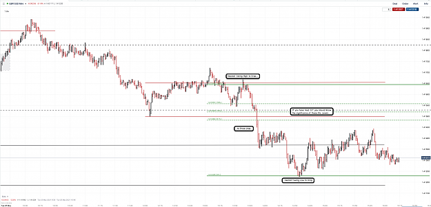 Click to Enlarge

Name: 25th May 21 GBPUSD M1 Observations 3.png
Size: 167 KB