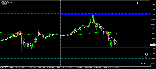 Click to Enlarge

Name: GBPUSDM15.png
Size: 43 KB
