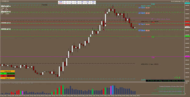Click to Enlarge

Name: EURGBPM15May25th2021(2).png
Size: 73 KB