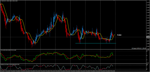 Click to Enlarge

Name: cb42535f6f939fff8f86874dbb2493c6.png
Size: 131 KB