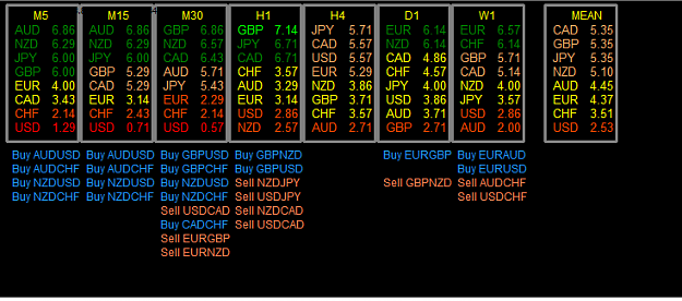 Click to Enlarge

Name: risk.png
Size: 26 KB
