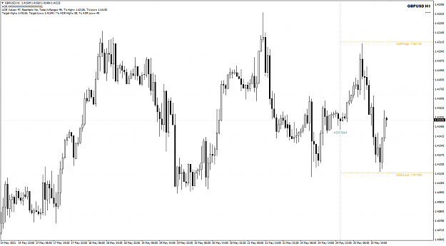 Click to Enlarge

Name: GU May25 ADR 26-5-2021 2-43-44 am.png
Size: 30 KB
