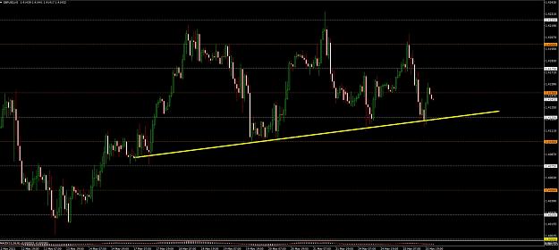 Click to Enlarge

Name: gbpusd h1 tl 25.5.21.jpg
Size: 261 KB