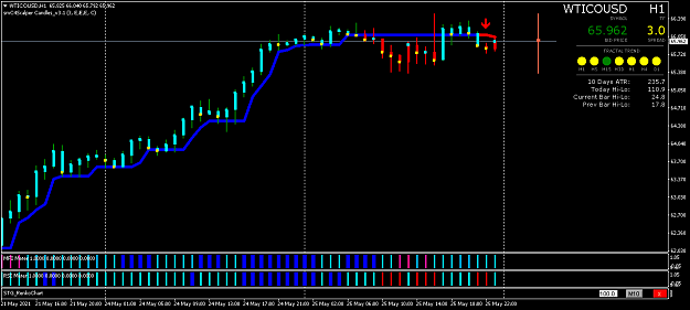 Click to Enlarge

Name: WTICOUSDH1.png
Size: 37 KB